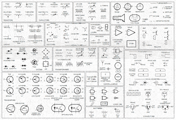 Visio Electrical Symbols Library